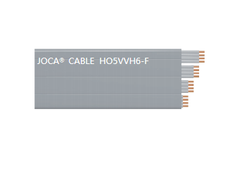 HO5VVH6-F（0.75mm2-1mm2 3-24芯，25-60芯）